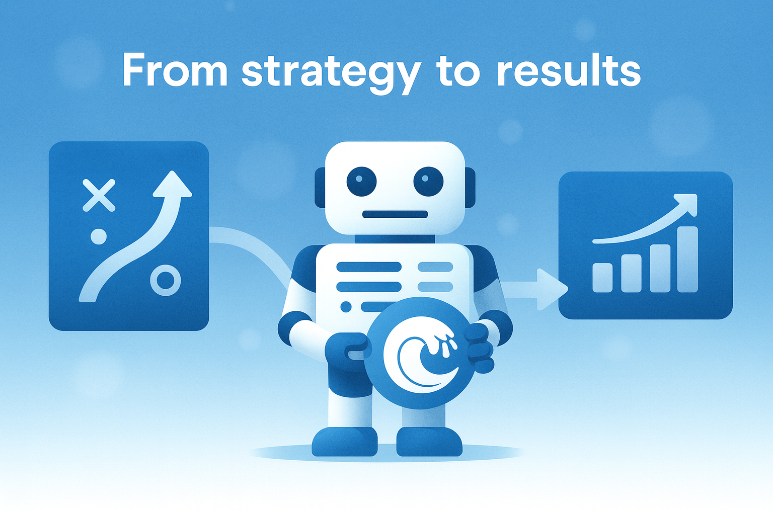 AI strategy execution